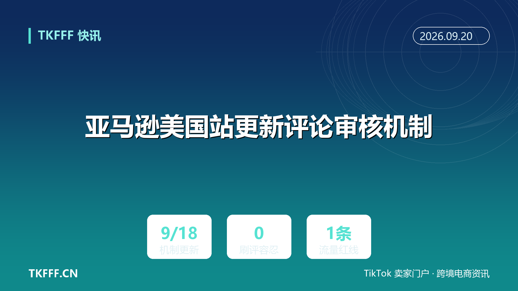 亚马逊美国站更新评论审核机制：加强批量刷评识别，违规商品直接限制流量