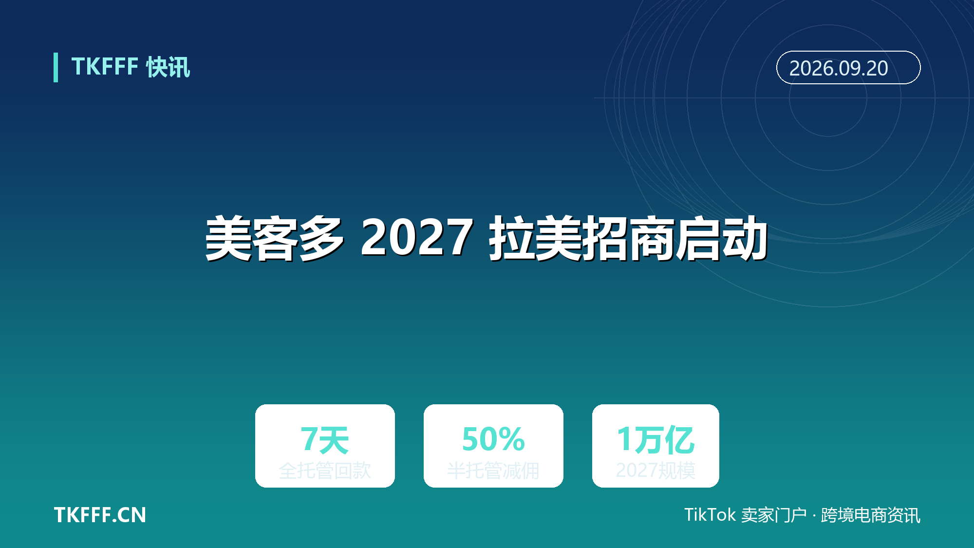 美客多 2027 拉美招商启动：全托管 0 佣金 0 仓储费、妥投后约 7 天回款，半托管最高 50% 佣金减免