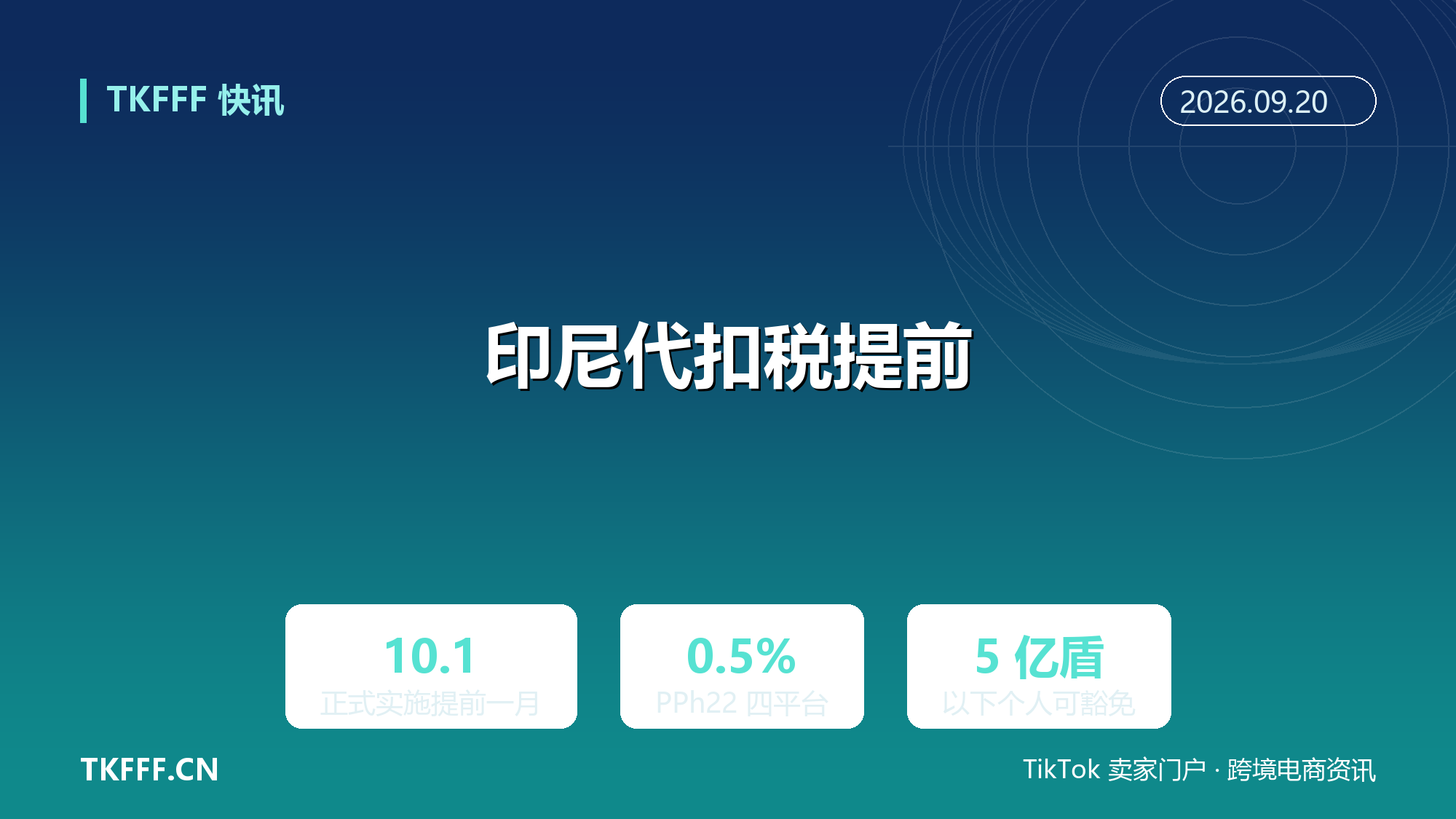 印尼电商代扣税提前至 10/1：四大平台首批执行 0.5% PPh22，年销 5 亿盾以下可免