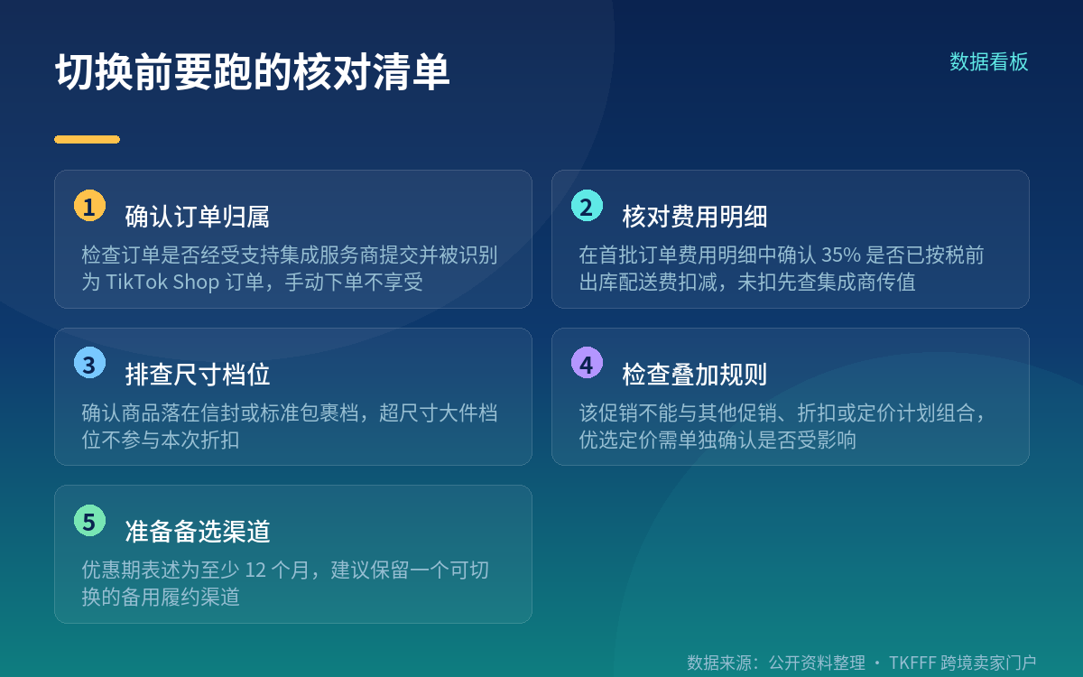 谁该算这笔账,怎么算