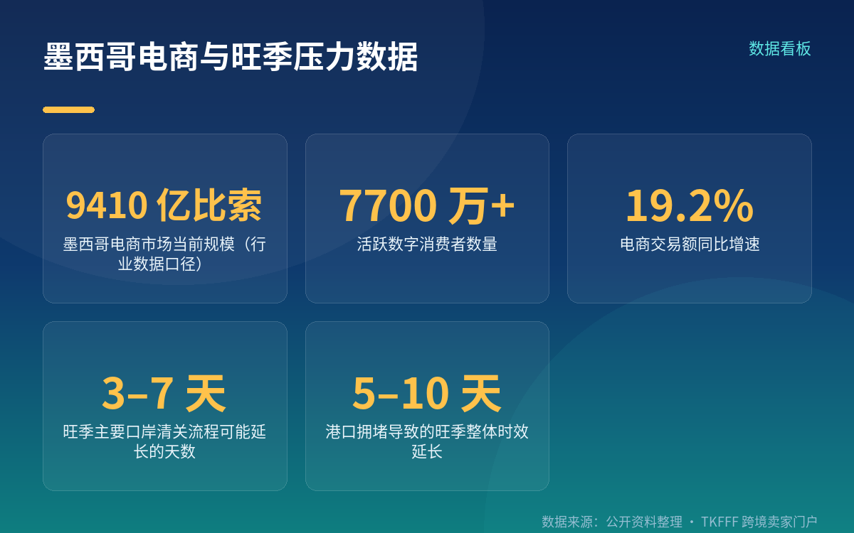 9月是分水岭:旺季从返校季结束一路排到跨年