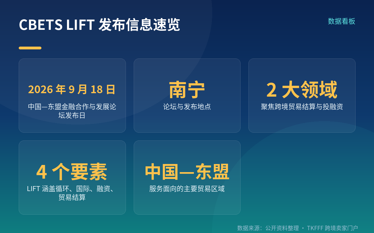 发布主体、时间与这套服务到底叫什么