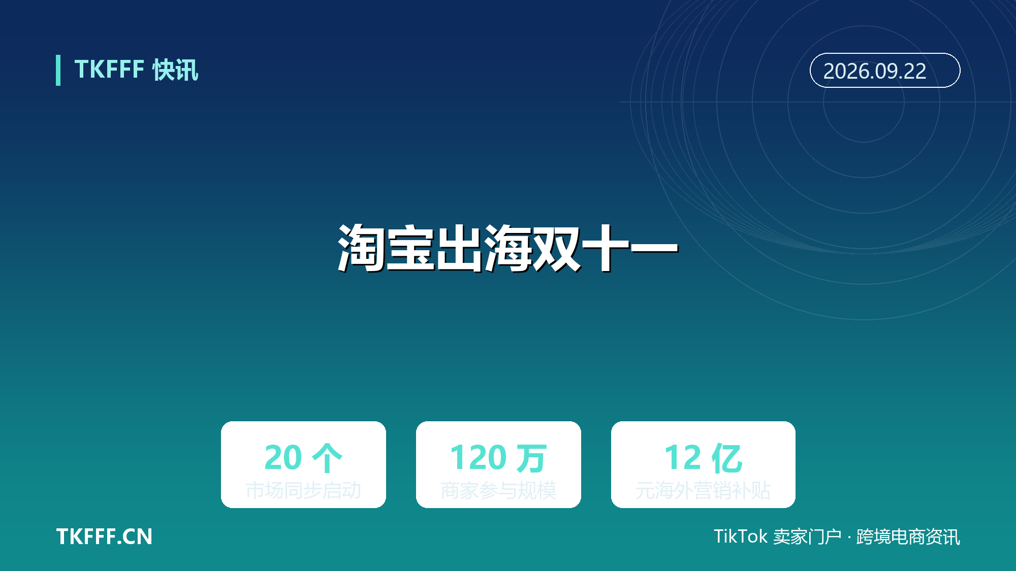 淘宝出海第二个双十一官宣：20 市场同步启动、120 万商家参与，中大件商品可直邮