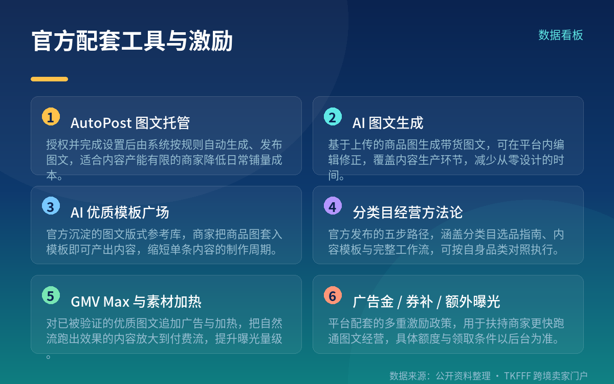 佣金按短视频六成、不计入样品履约,意味着什么