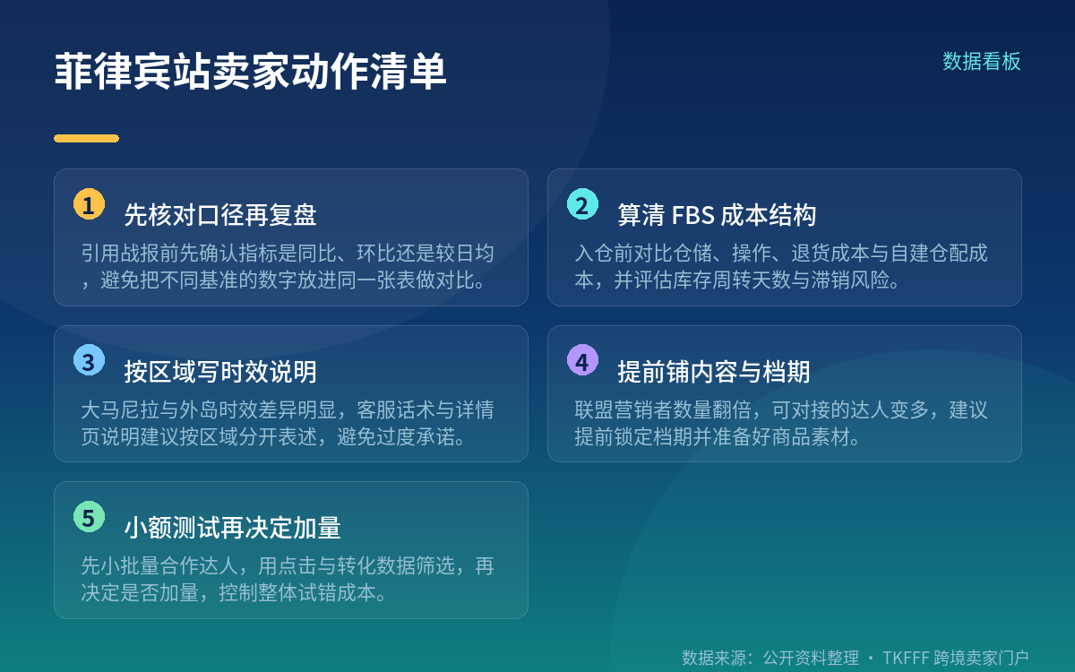 别把各国战报混着看:泰国站是另一套口径