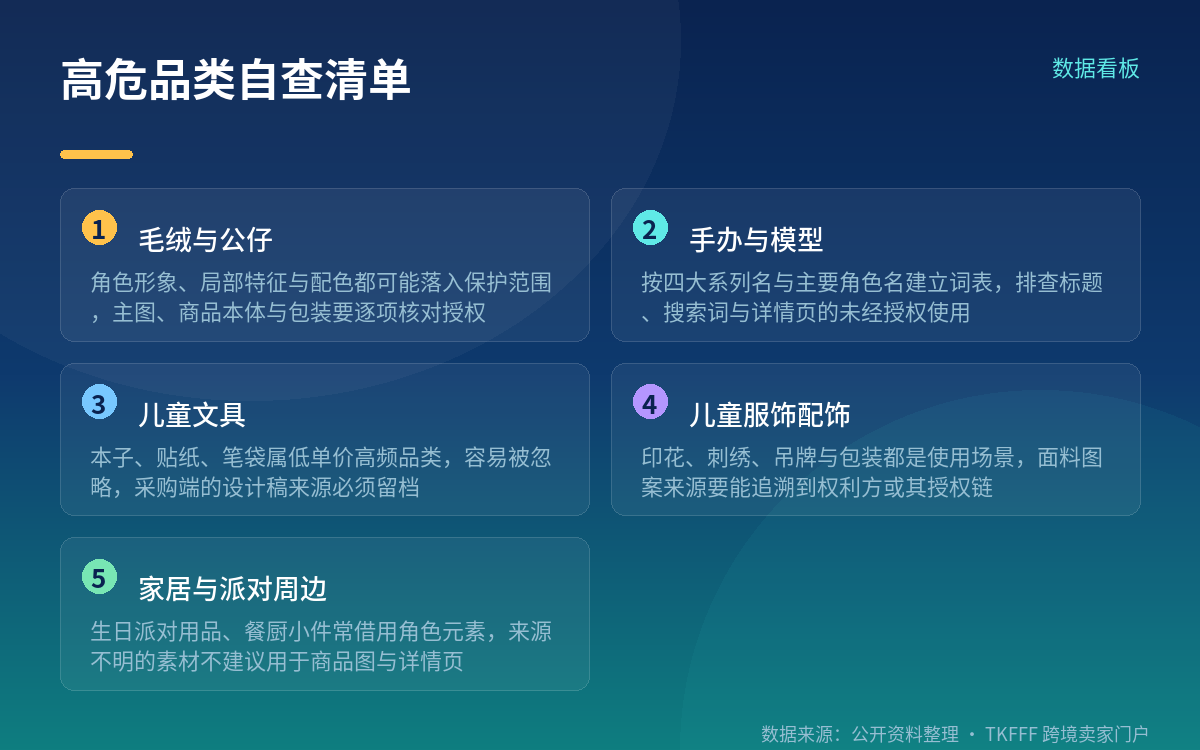 冻结是怎么发生的：Schedule A 密封与 TRO 的常规流程