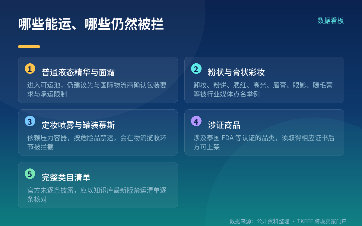 泰国站卖美妆要先过的资质关
