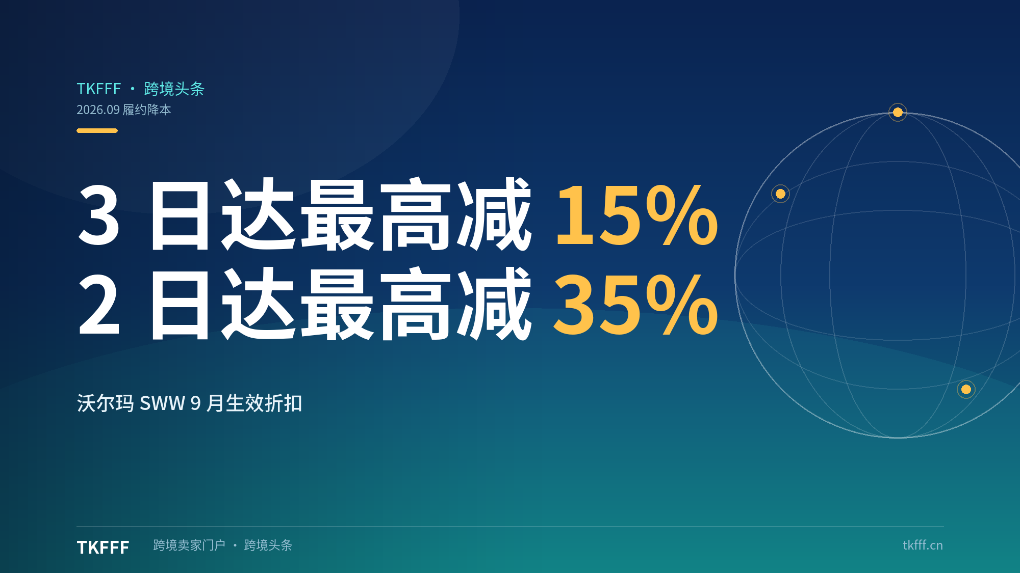沃尔玛 SWW 运费折扣 9 月生效：3 日达最高减 15%，2 日达最高减 35%