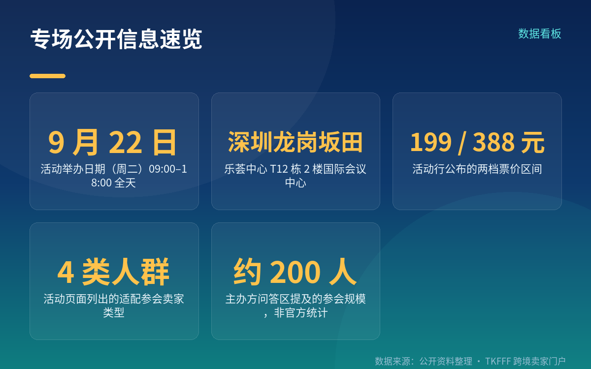 这场专场的基本信息与场地