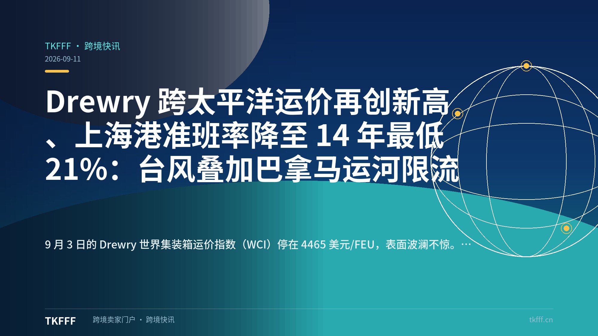 Drewry 跨太平洋运价再创新高、上海港准班率降至 14 年最低 21%：台风叠加巴拿马运河限流