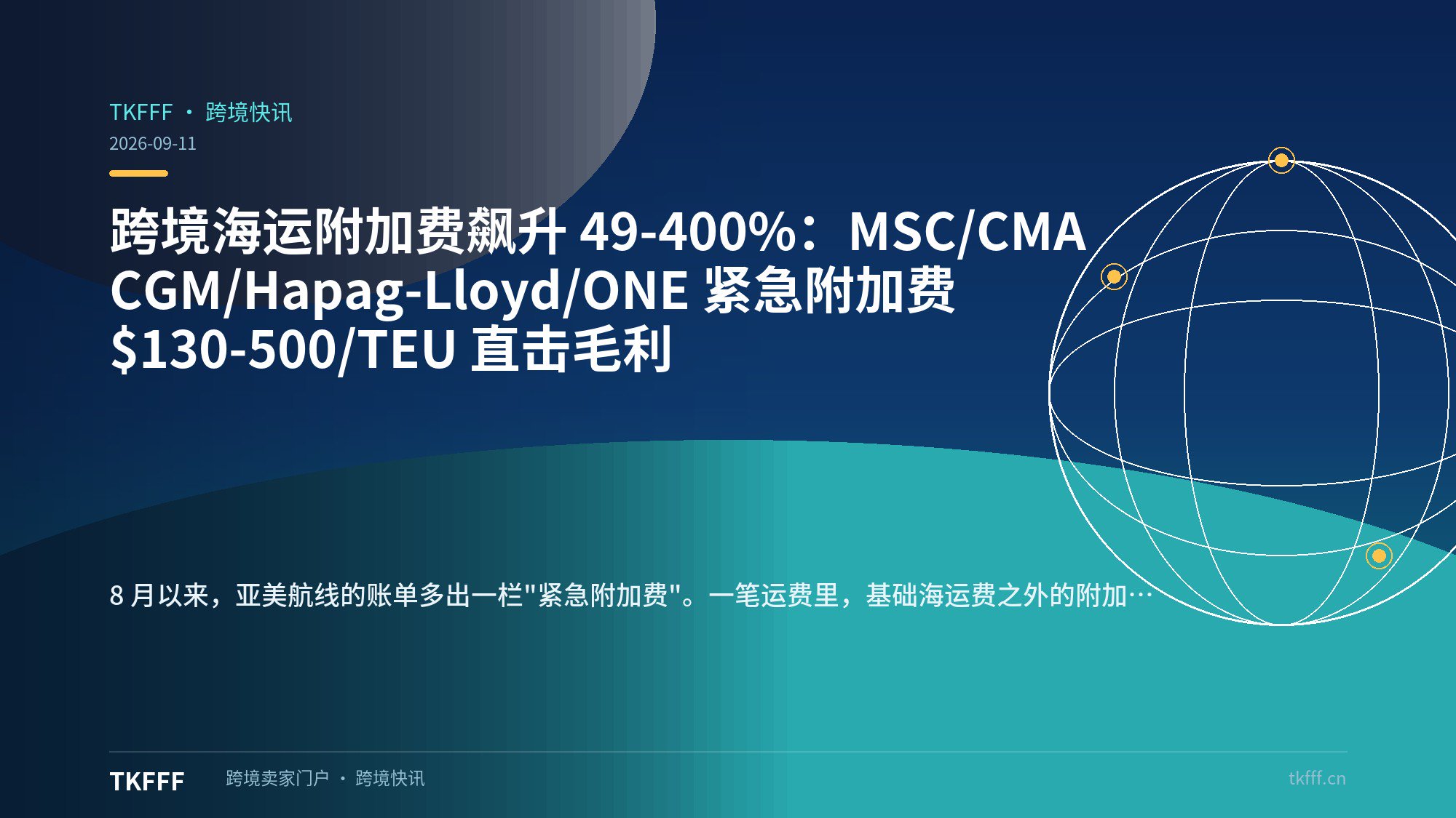 跨境海运附加费飙升 49-400%：MSC/CMA CGM/Hapag-Lloyd/ONE 紧急附加费 $130-500/TEU 直击毛利