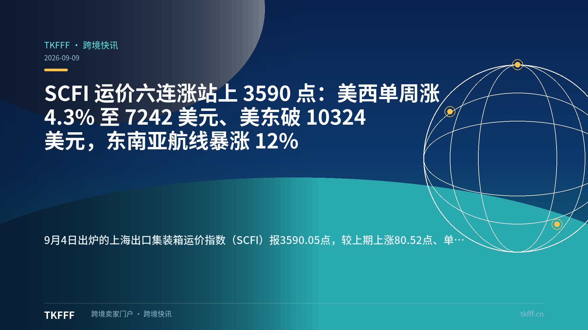 SCFI 运价六连涨站上 3590 点：美西单周涨 4.3% 至 7242 美元、美东破 10324 美元，东南亚航线暴涨 12%