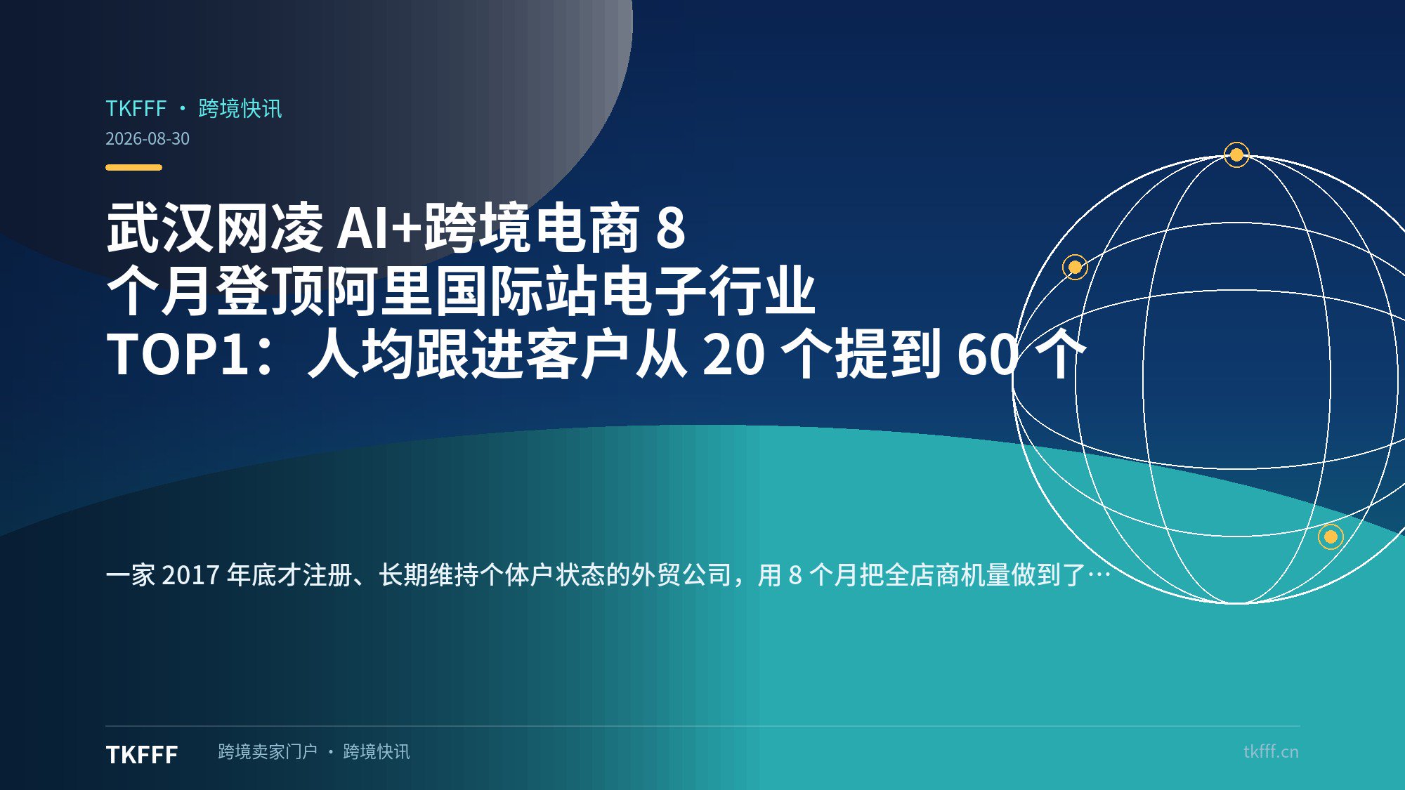 武汉网凌 AI+跨境电商 8 个月登顶阿里国际站电子行业 TOP1：人均跟进客户从 20 个提到 60 个