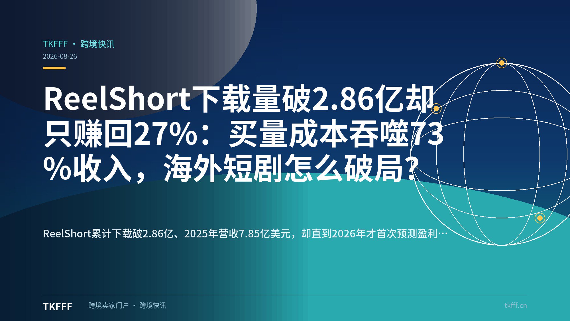 ReelShort下载量破2.86亿却只赚回27%：买量成本吞噬73%收入，海外短剧怎么破局？