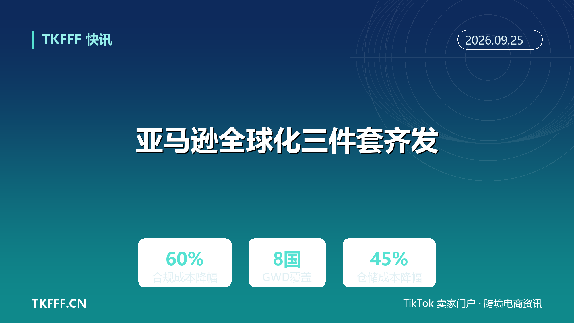 亚马逊全球化三件套齐发：一次提交合规检测省 60%，全球仓储分销扩至 8 国、仓储成本低 45%