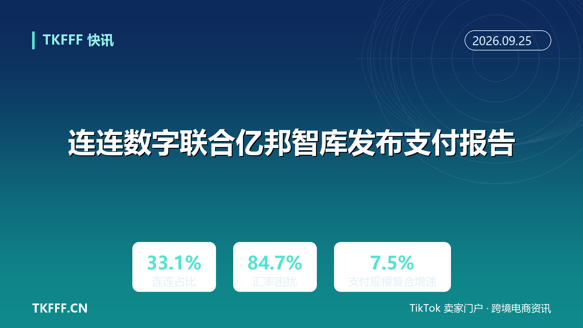连连数字联合亿邦智库发布支付报告：连连以 33.1% 居首，84.7% 企业受汇率波动困扰