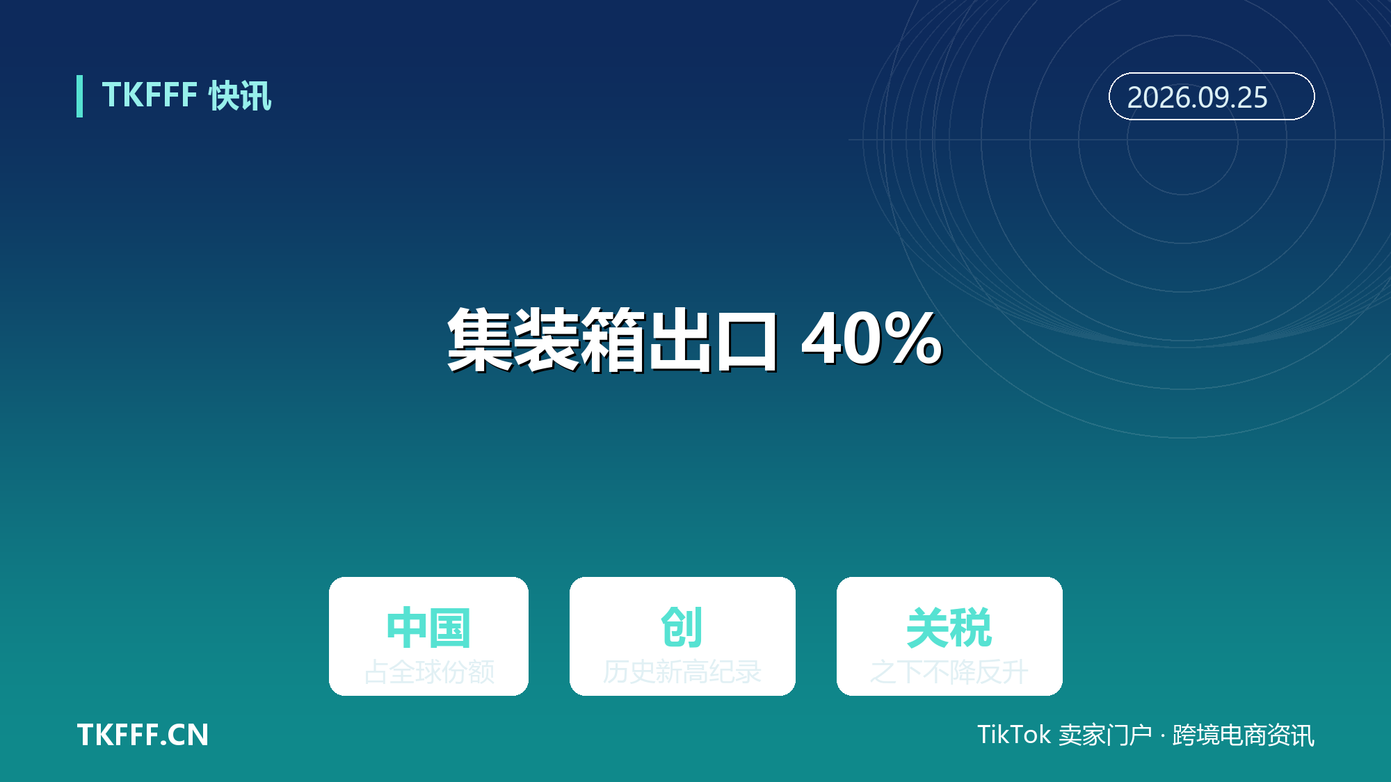 中国占全球集装箱出口 40% 创纪录：关税大棒下份额不降反升