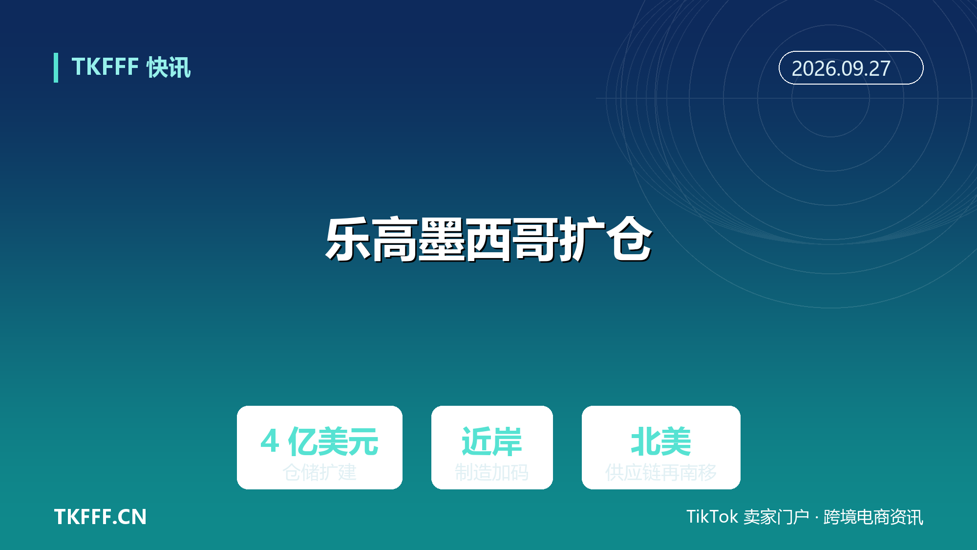 乐高 4 亿美元扩建墨西哥工厂仓储：近岸制造加码，北美供应链再南移