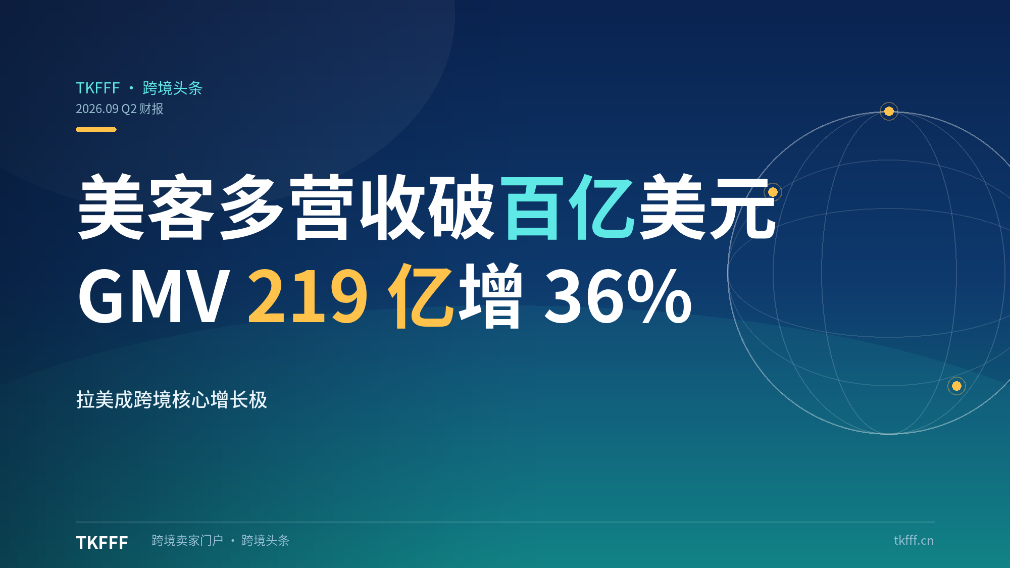 美客多 Q2 营收破百亿刀同比 50%：GMV 219 亿增 36%，拉美成跨境核心增长极