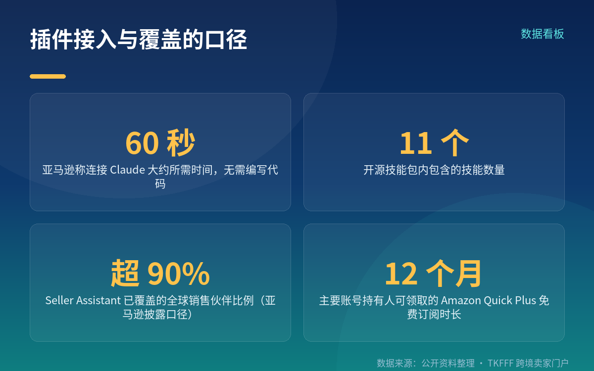 常驻记忆:让上下文跟着人走