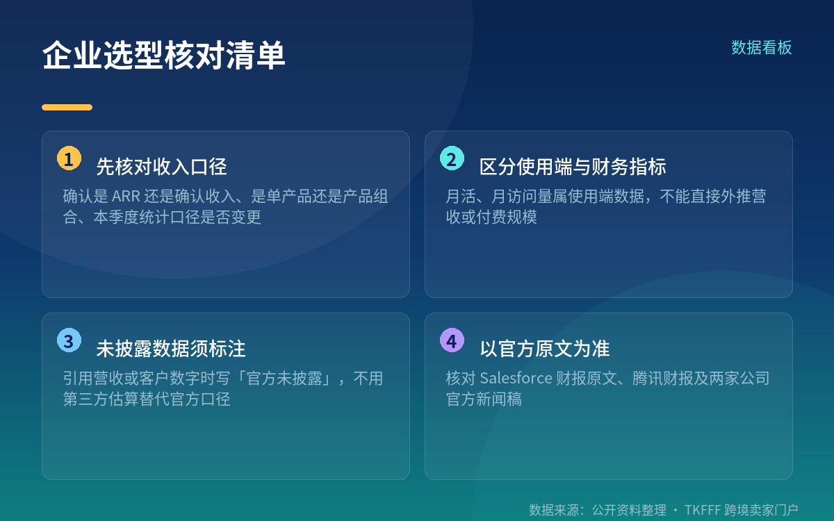 赛道定位差异而非优劣