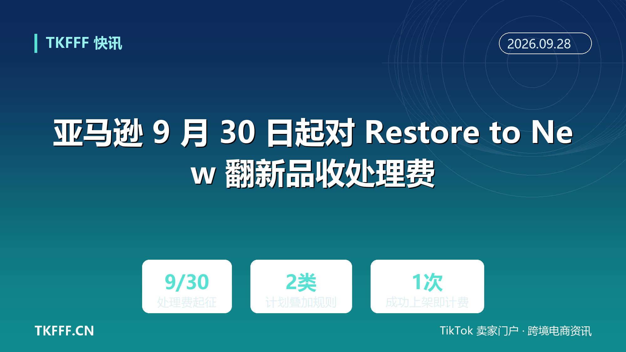 亚马逊 9 月 30 日起对 Restore to New 翻新品收处理费：成功重新上架即计费，退货价值回收要重算