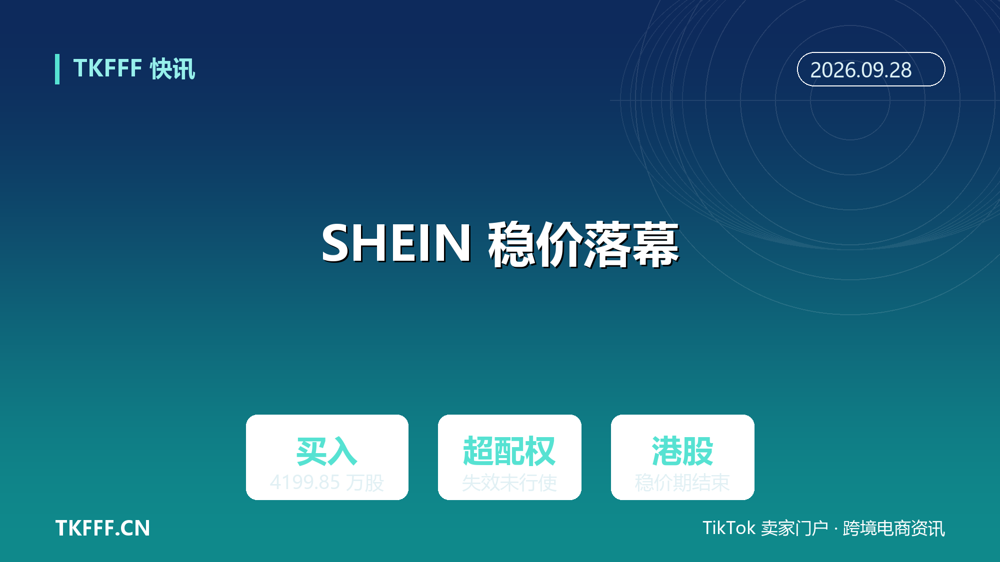 SHEIN 港股稳定价格期落幕：稳价操作入市买入 4199.85 万股 B 类股，超额配股权未行使失效