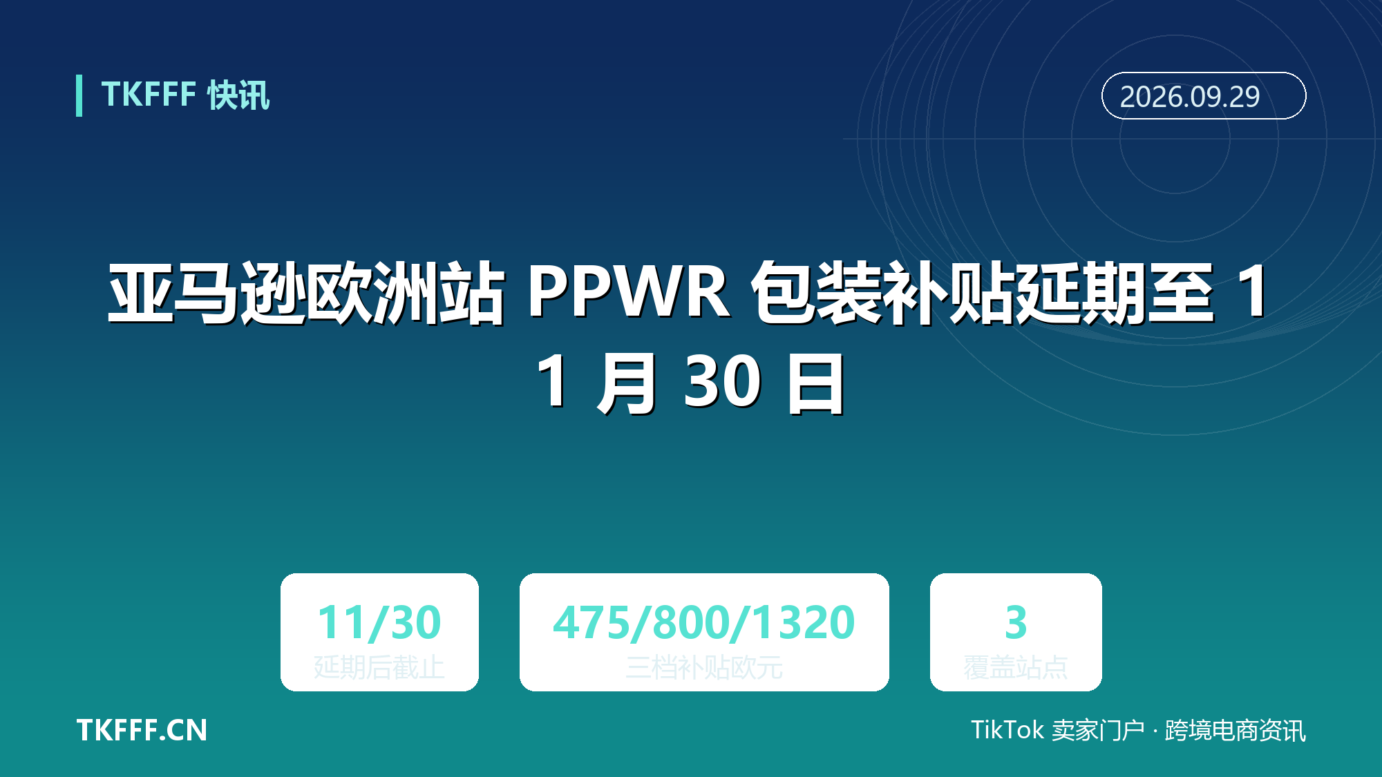 亚马逊欧洲站 PPWR 包装补贴延期至 11 月 30 日：波兰最高 475 欧元、瑞典 800 欧元、爱尔兰 1320 欧元