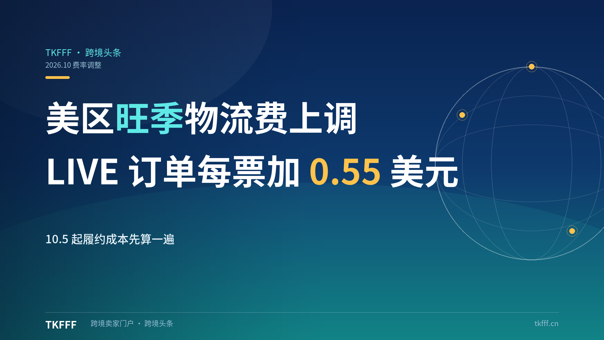 TikTok Shop 美国 10.5 起旺季物流费上调：LIVE 订单每票加 0.30—0.55 美元