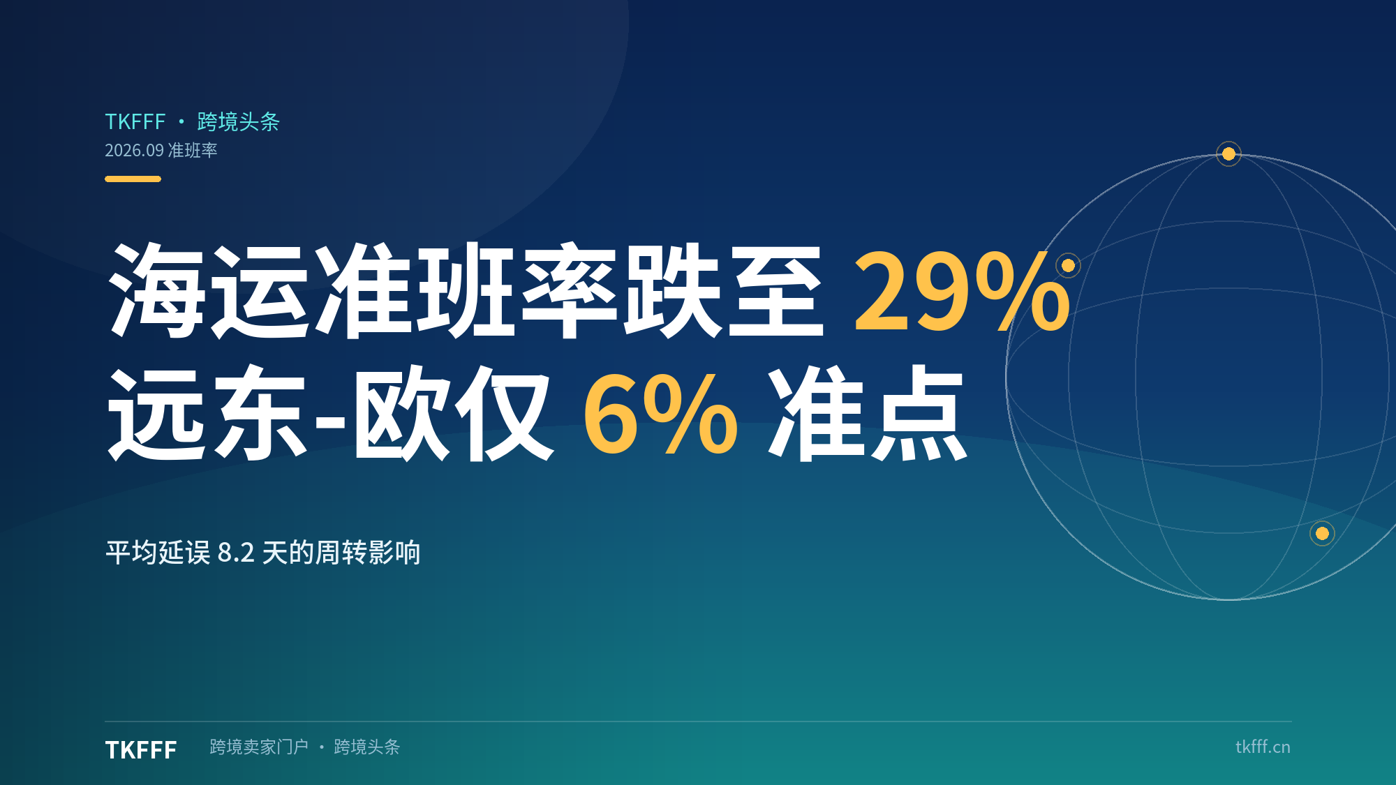 海运准班率跌至 29%：远东-欧仅 6% 准点、平均延误 8.2 天，国庆前积压压向欧美
