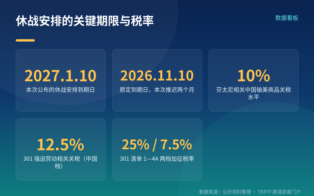 延期到期的具体是什么:三块内容各有各的法律文件