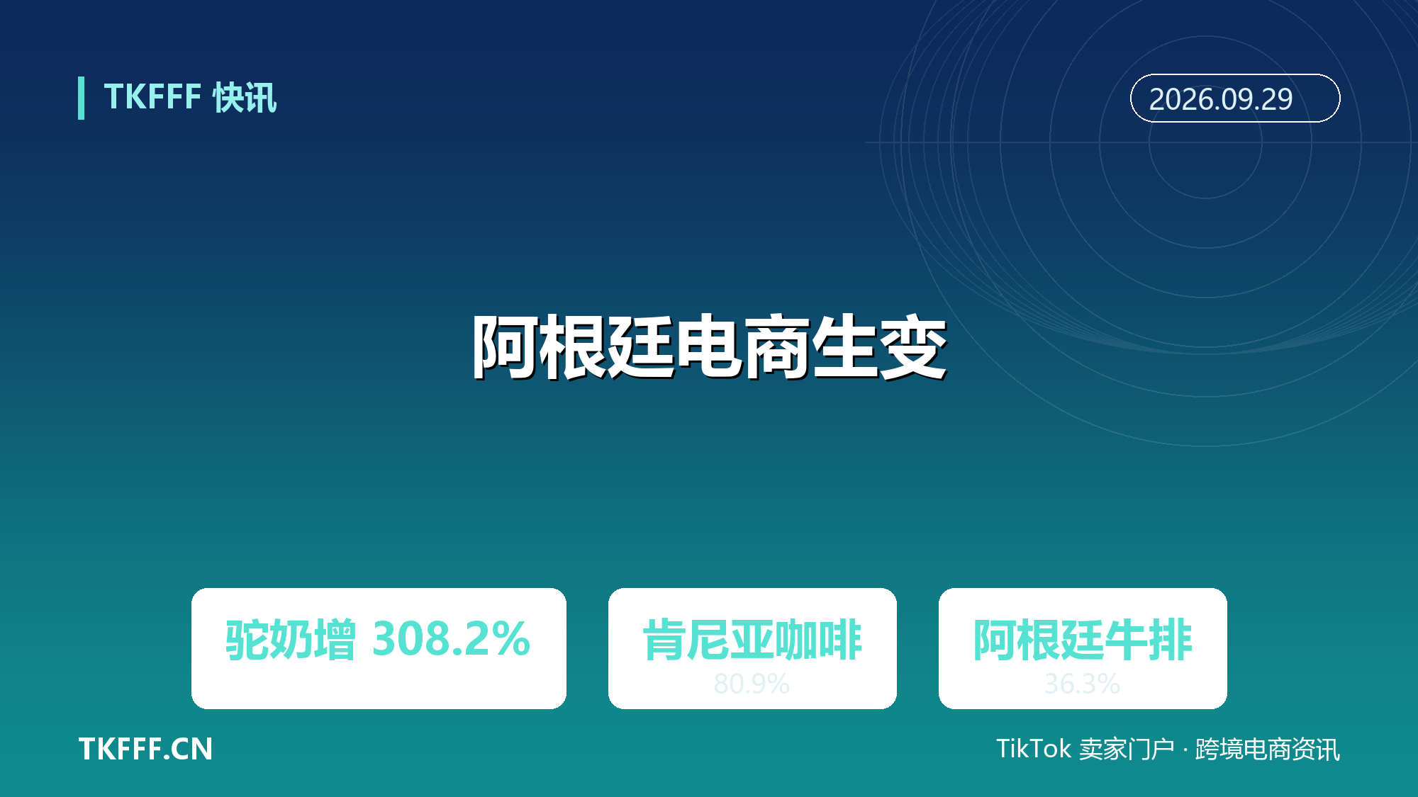 阿根廷电商规则生变：前 8 月驼奶、肯尼亚咖啡豆、阿根廷牛排网上零售额分别增 308.2%、80.9% 和 36.3%
