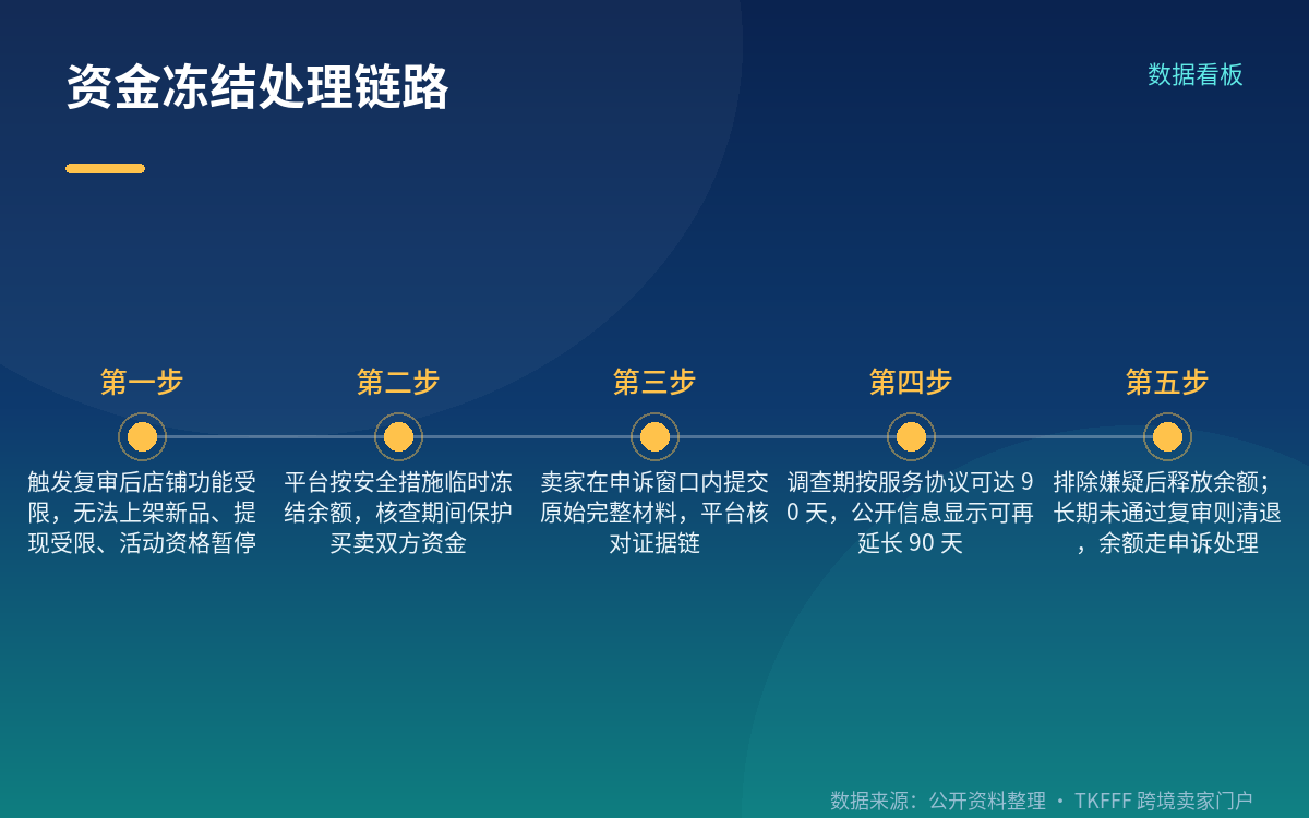「挂靠」是怎么被判定出来的
