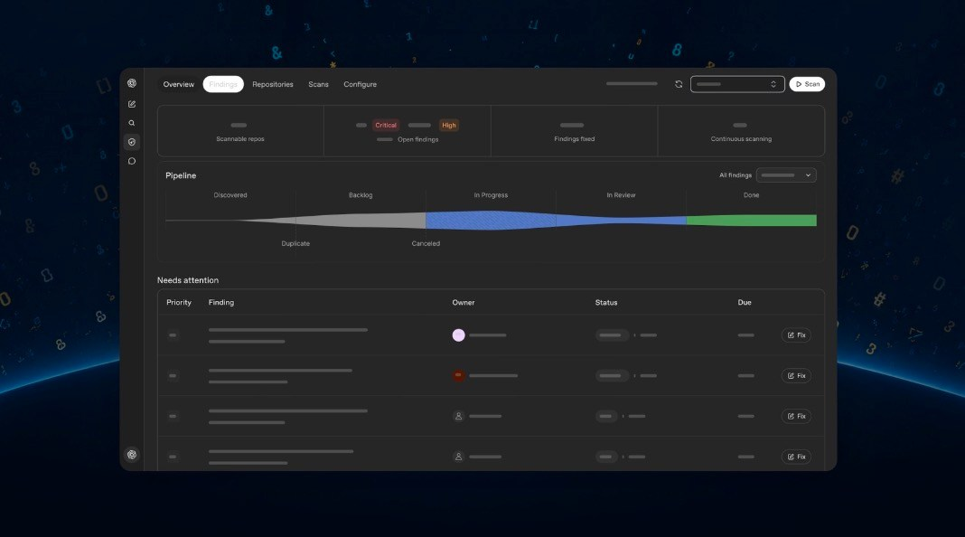 DevDay 发布的 Codex Security Cloud 仓库扫描界面