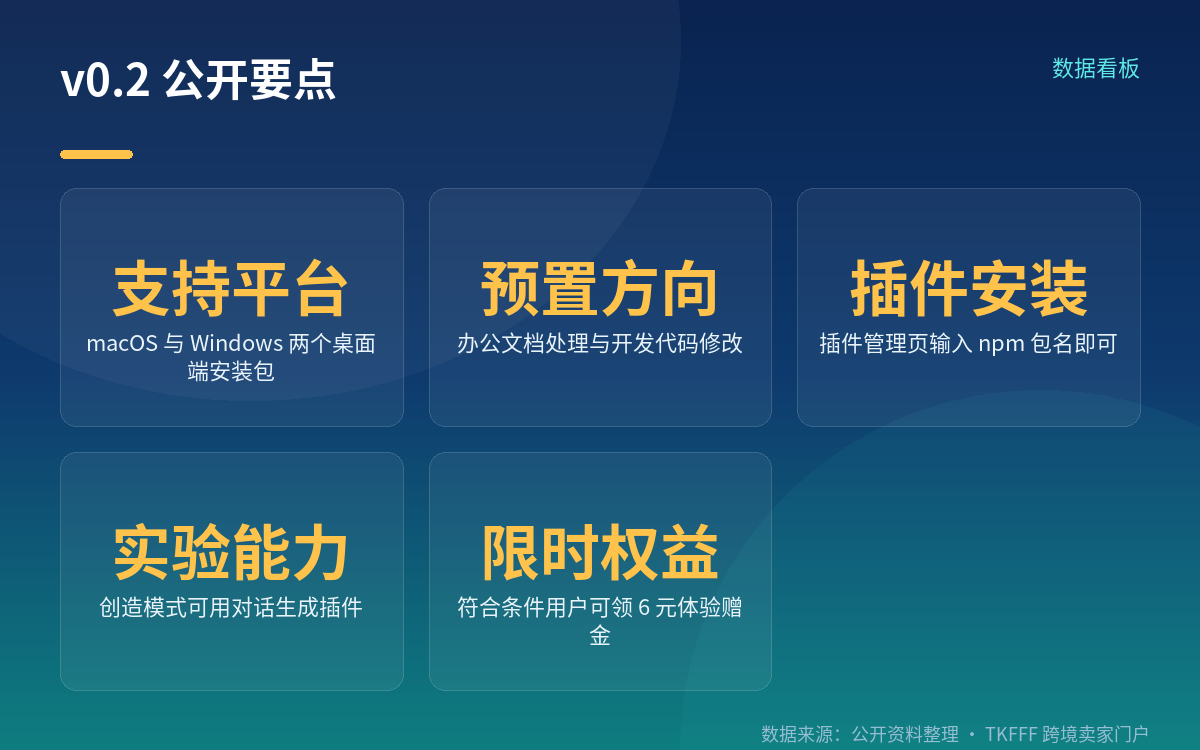 平台与安装条件:桌面端封装前要先跑起来的是什么