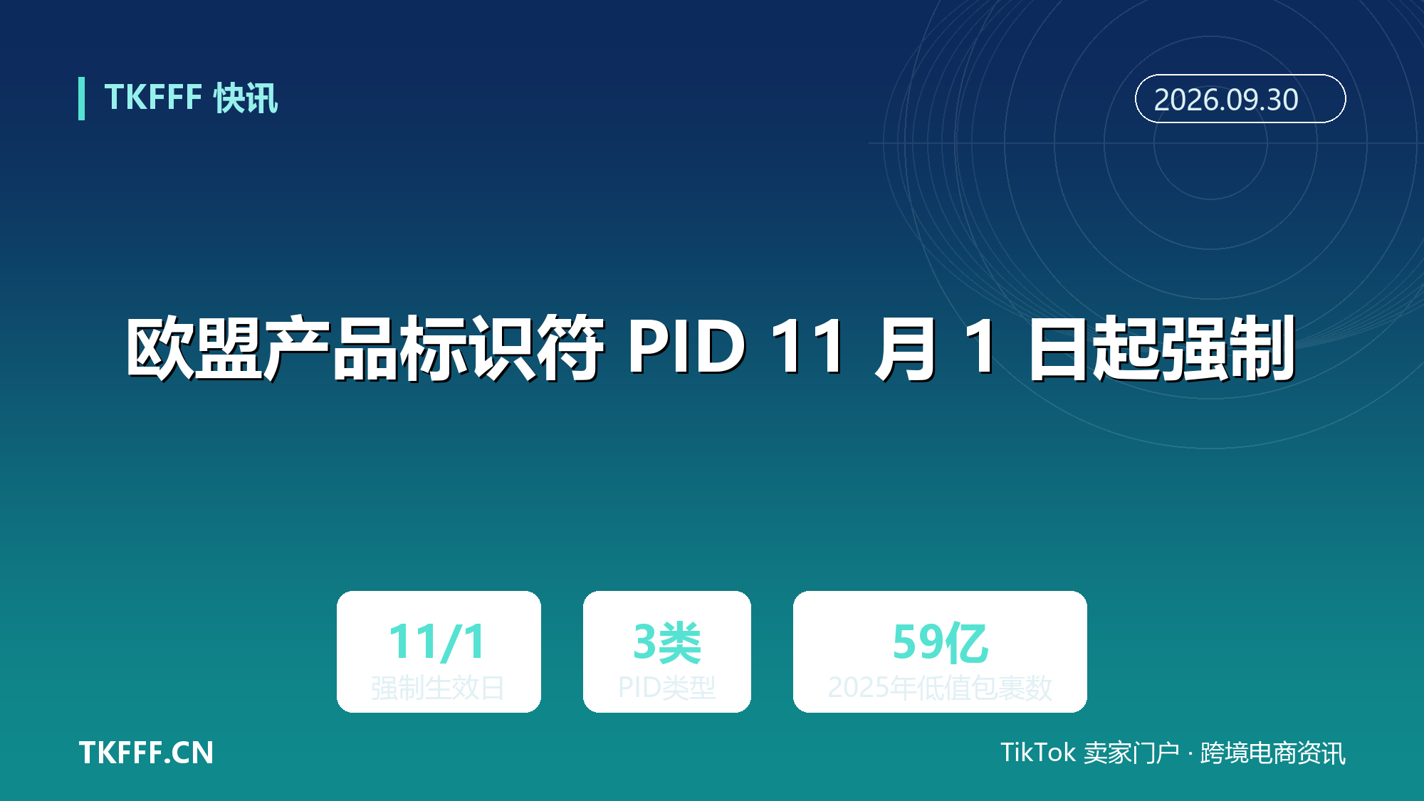 欧盟产品标识符 PID 11 月 1 日起强制：适用范围存在两个版本口径，M-PID、NS-PID、S-PID 三类编码怎么选