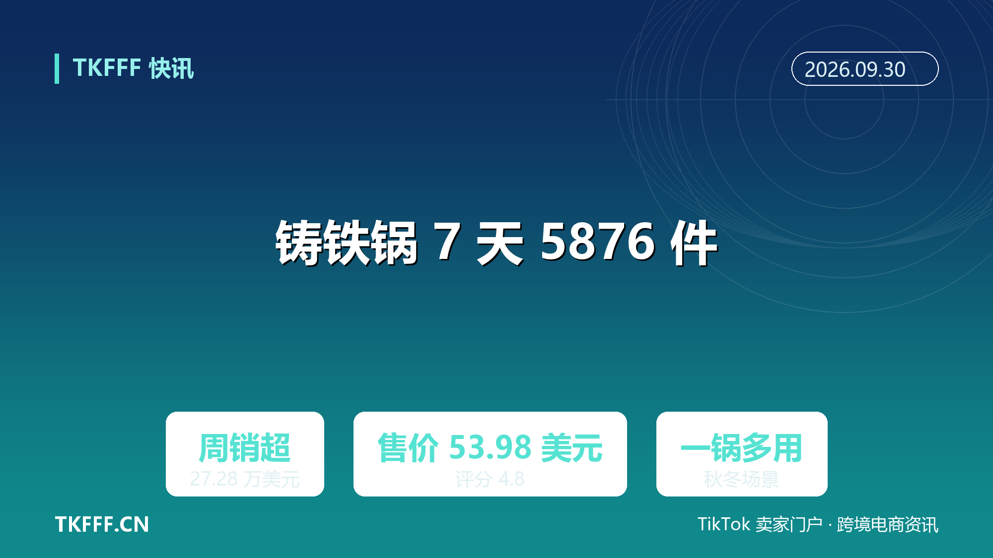 珐琅铸铁荷兰锅 7 天卖出 5876 件：一口锅跑出 27 万美元周销