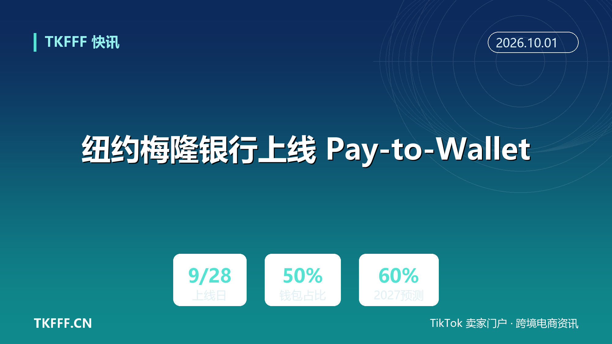 纽约梅隆银行上线 Pay-to-Wallet：银行可经既有 Swift 报文跨境付至零售钱包，KB Kookmin 首批接入