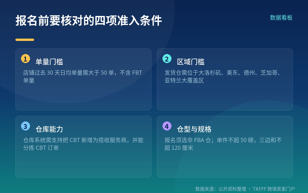 「暂停」不等于「终止」,已开通的照常用
