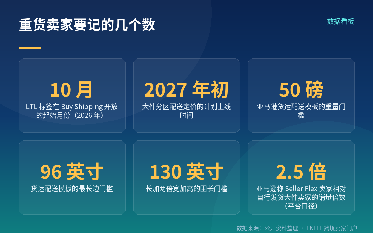 协议价与迟发保护:哪些是资格条件,哪些还没披露