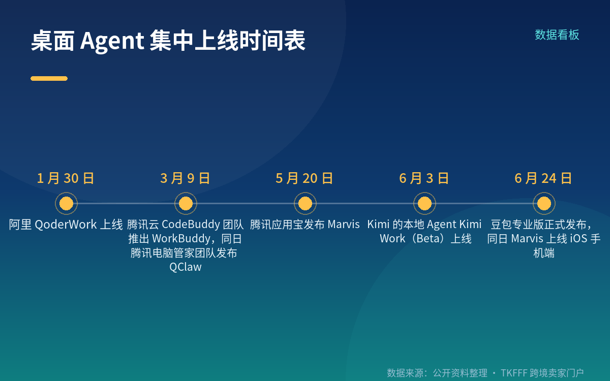 「15 款」这份名单从哪来，算不算官方榜单