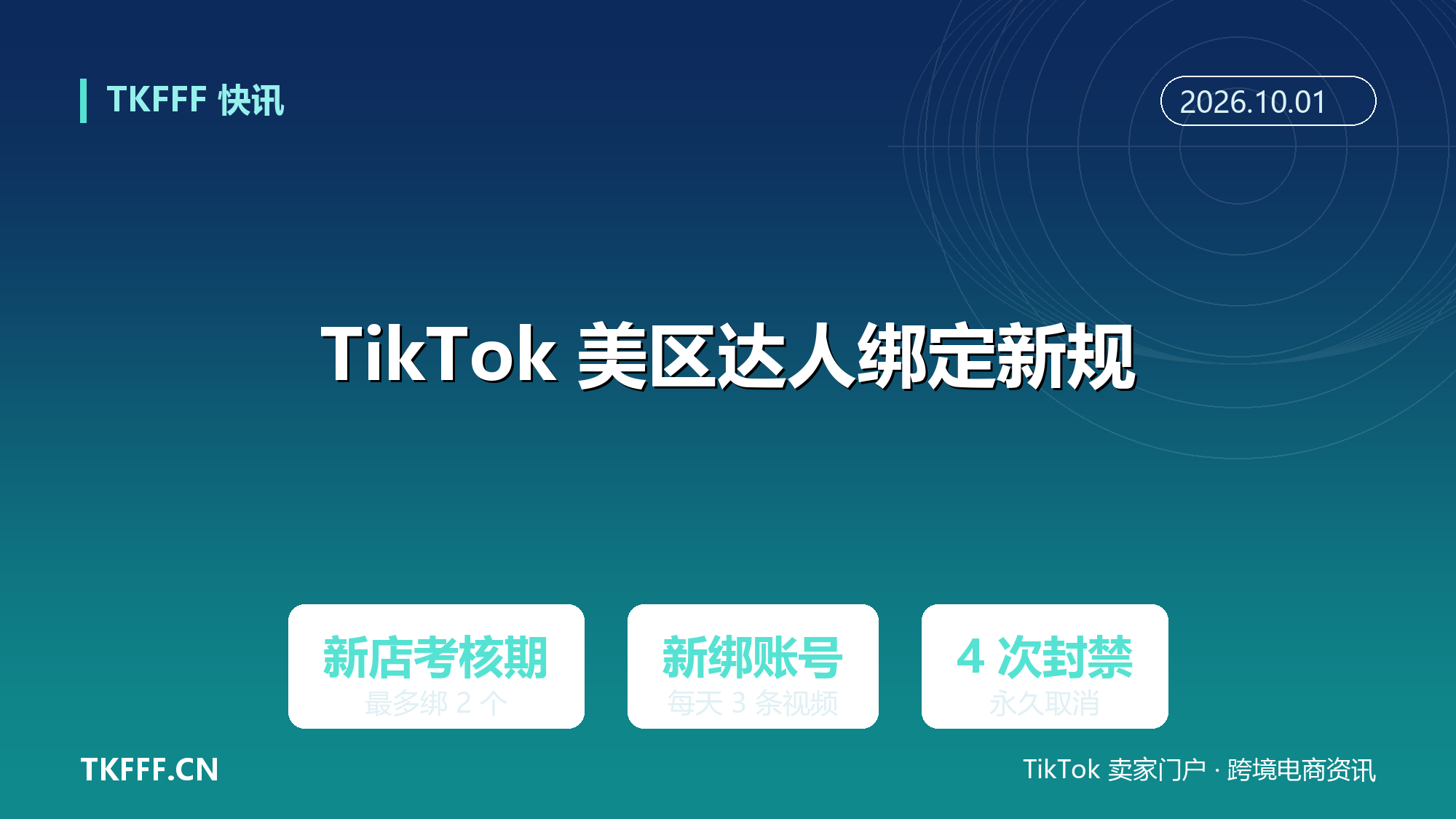 TikTok Shop 美区更新达人绑定规则：新店考核期最多绑 2 个账号，新绑账号每天最多 3 条带货短视频