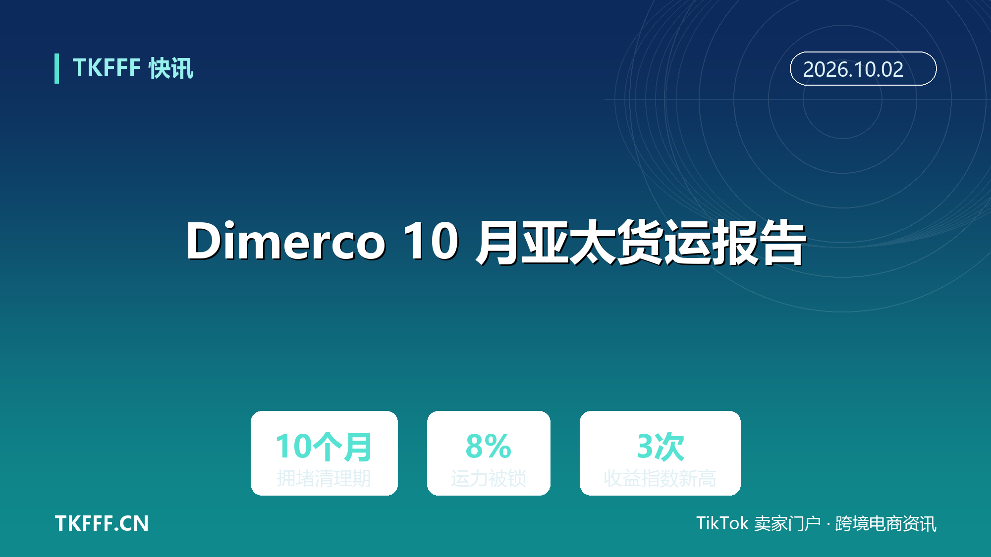Dimerco 10 月亚太货运报告：海运拥堵推高四季度航空货运量，运力缺口或需十个月化解