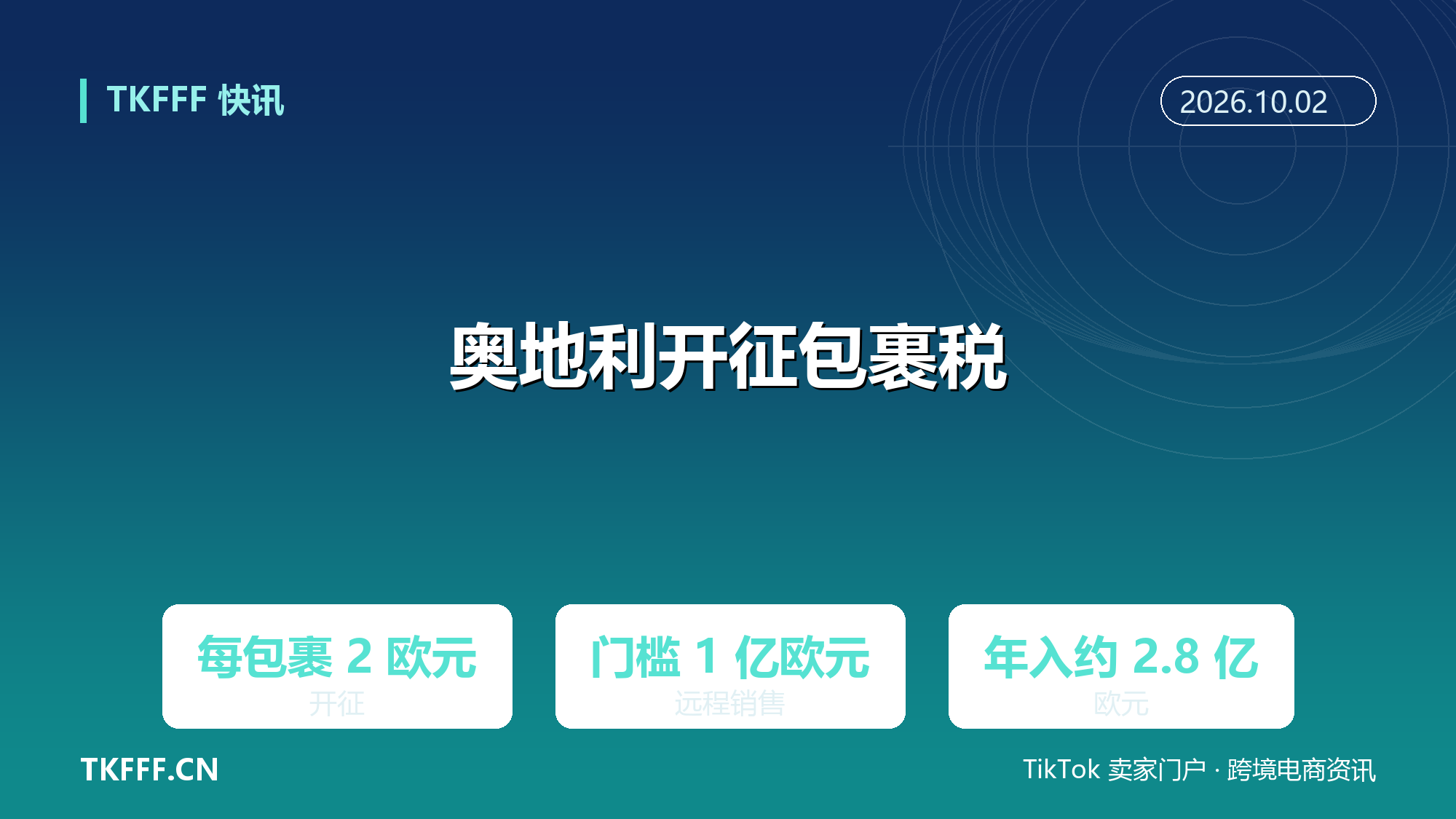 奥地利 10 月 1 日开征 2 欧元“包裹税”：远程销售额超 1 亿欧元的平台与零售商在列