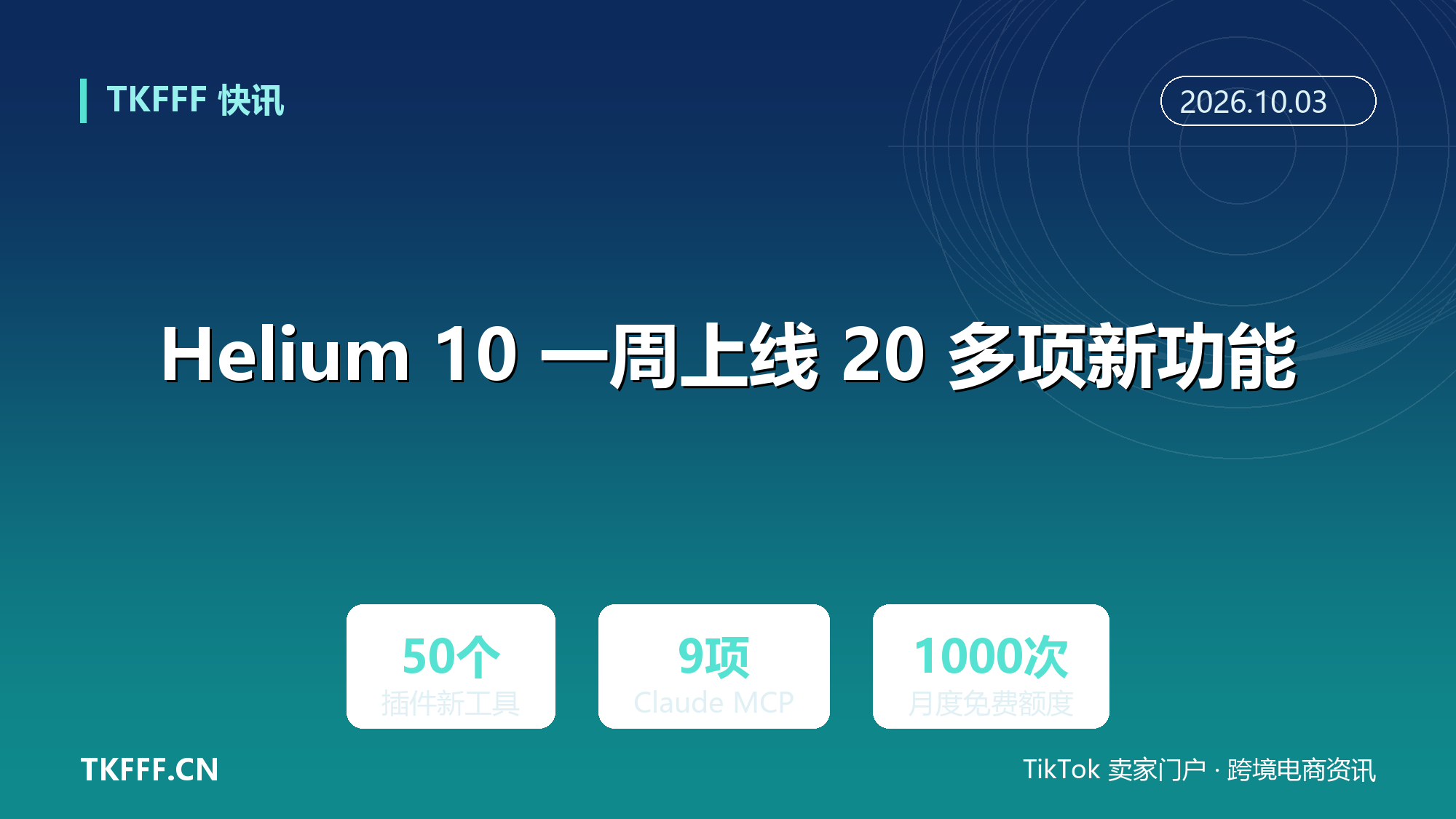 Helium 10 一周上线 20 多项新功能：ChatGPT 插件一次性新增 50 个工具，Claude MCP 同步加 9 项