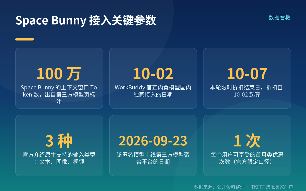 「国内独家接入」指什么:时间、窗口与入口