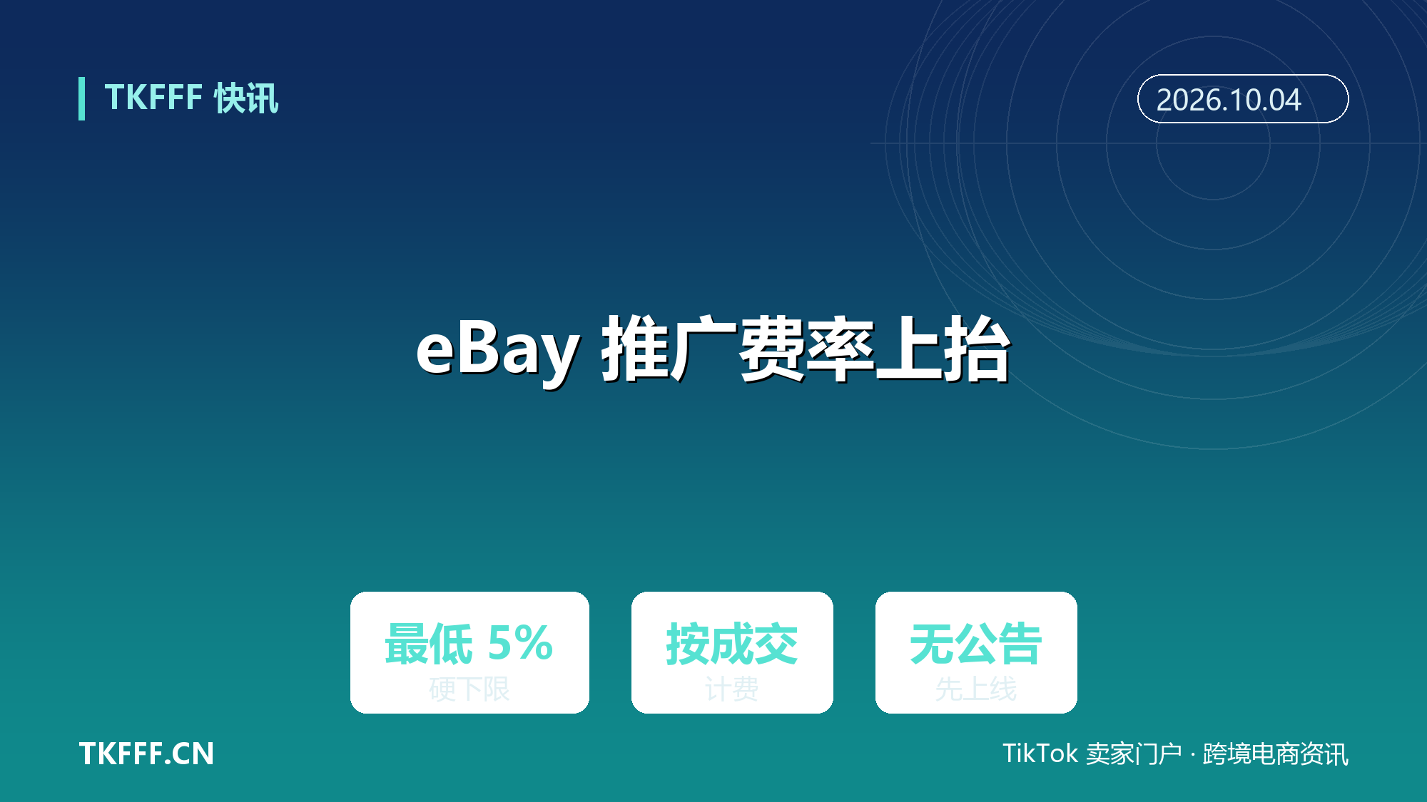 eBay Promoted Listings 部分卖家中招 5% 最低广告费率：无公告硬下限，旺季推广成本再抬