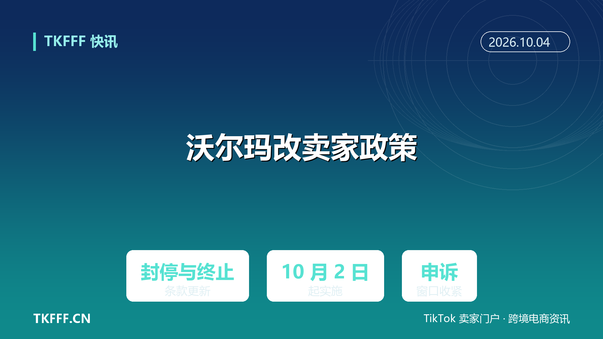 沃尔玛更新卖家封停与终止政策：10 月 2 日起实施，触发条件与处置路径改写