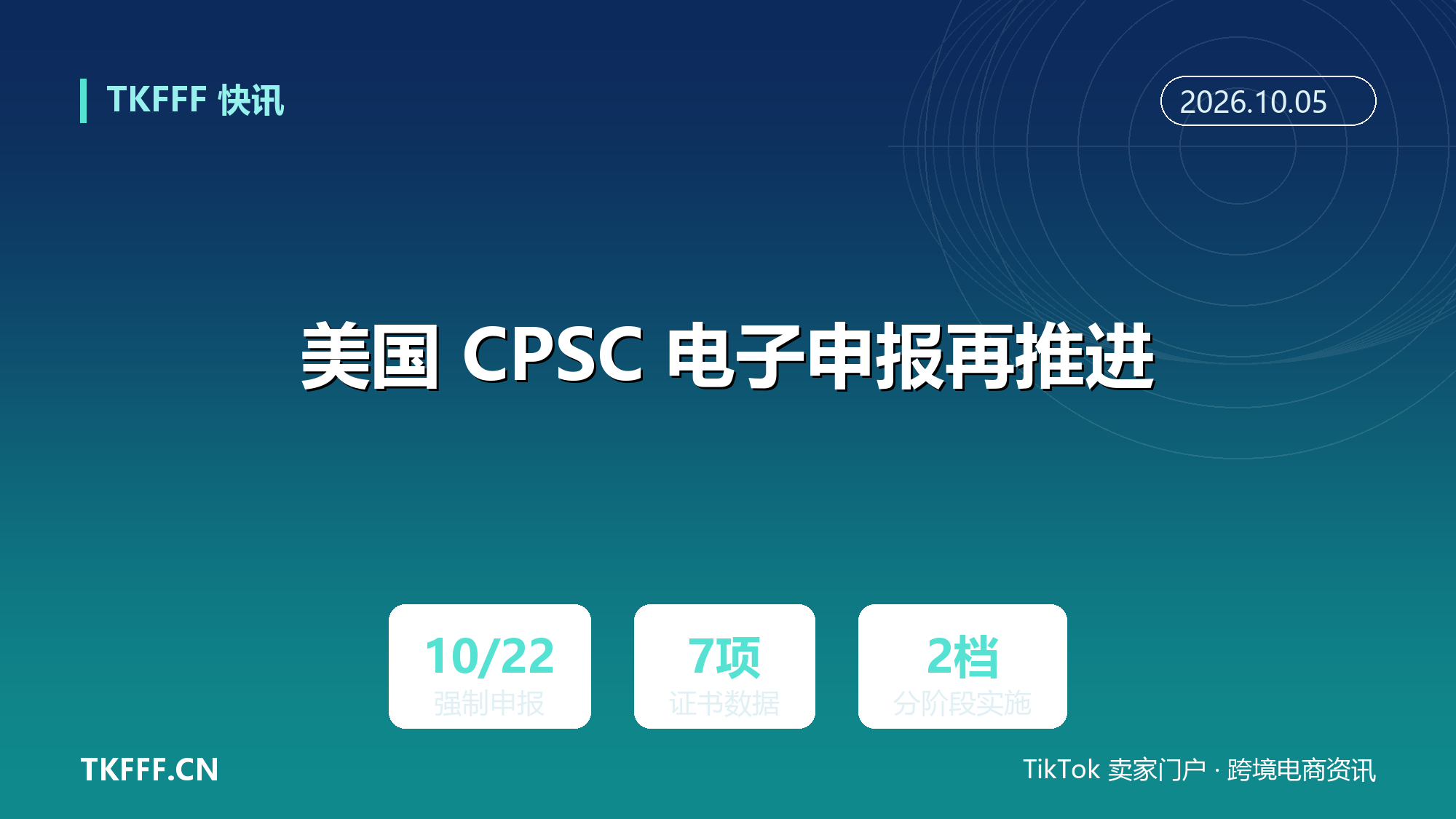美国 CPSC 电子申报再推进：邮件与邮政渠道 10 月 22 日起强制 eFiling，七项证书数据须随货申报
