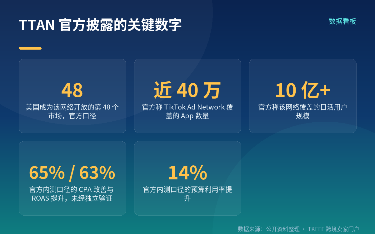Shopping Assistant:基于商家信息作答的 AI 导购